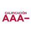 Calificación AAA-